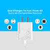 SuperVOOC 45W Power Adapter | Type C Fast Charge for Oppo & Realme Series