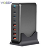 Vibssy High Power 320W GaN Charger | The Ultimate All in One Charger
