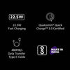 Redmi 9 Power Superfast 22.5W Support Fast Charge 3.0 Charger With Type-C Cable White